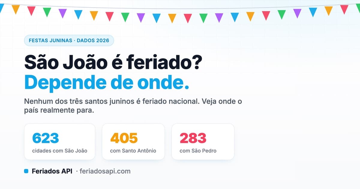 Capa do artigo: São João é feriado? O que os dados de 2026 revelam sobre as festas juninas
